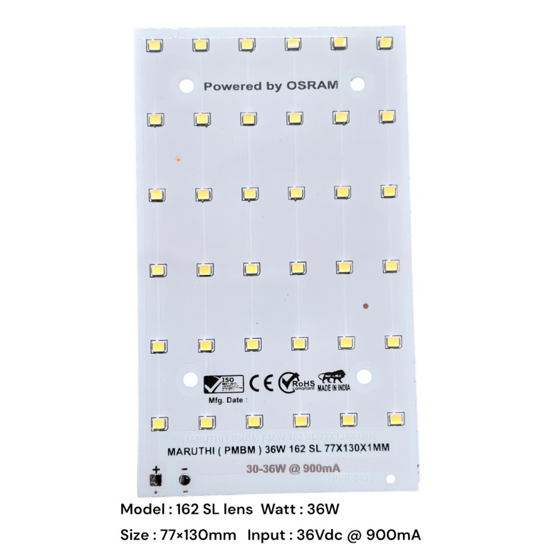 Lens Model Led Plates